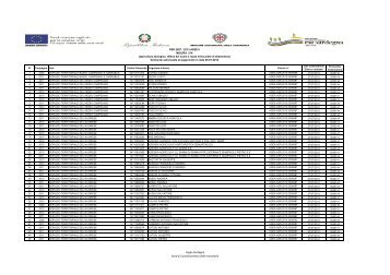 Domande autorizzate al pagamento - 26.07.2012 [file .pdf]