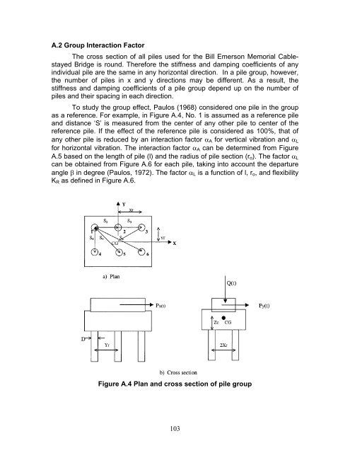 Assessment of the Bill Emerson Memorial Bridge - FTP Directory ...