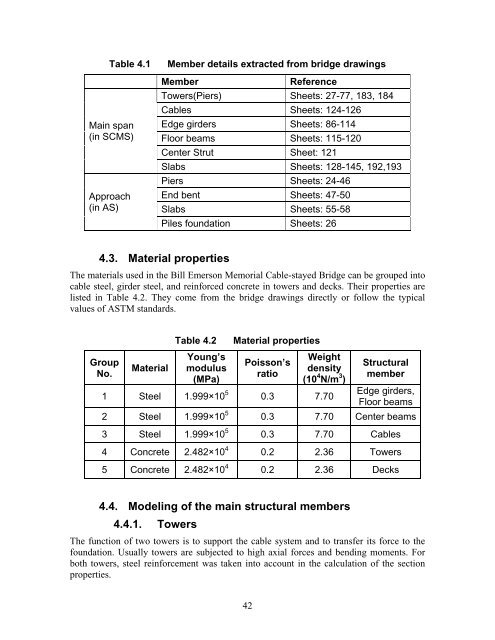 Assessment of the Bill Emerson Memorial Bridge - FTP Directory ...