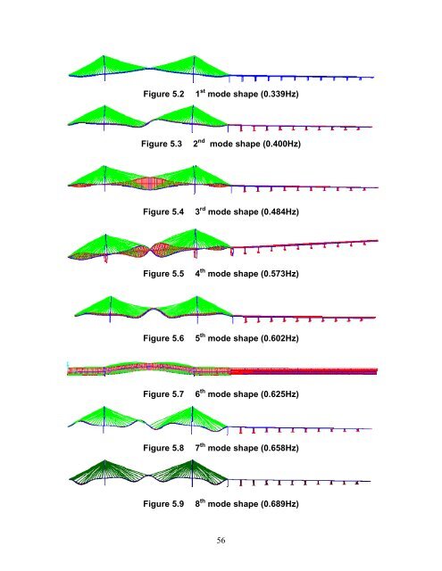 Assessment of the Bill Emerson Memorial Bridge - FTP Directory ...