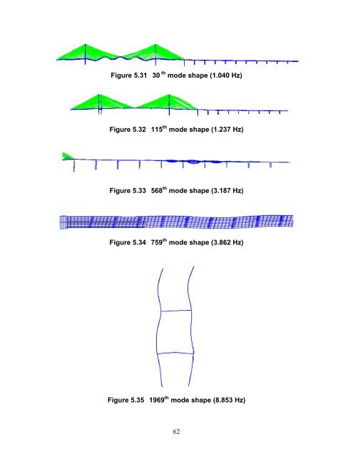 Assessment of the Bill Emerson Memorial Bridge - FTP Directory ...