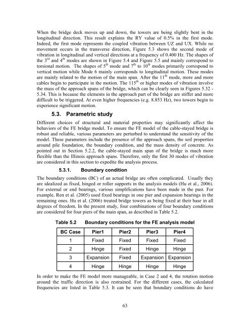 Assessment of the Bill Emerson Memorial Bridge - FTP Directory ...