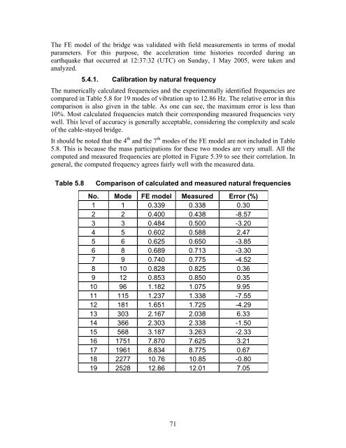 Assessment of the Bill Emerson Memorial Bridge - FTP Directory ...