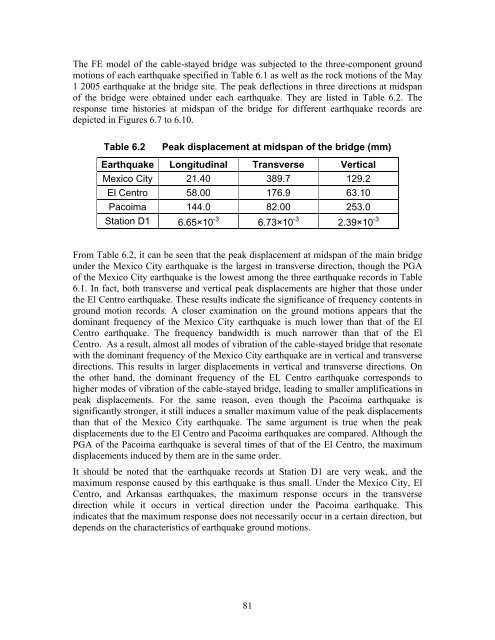 Assessment of the Bill Emerson Memorial Bridge - FTP Directory ...