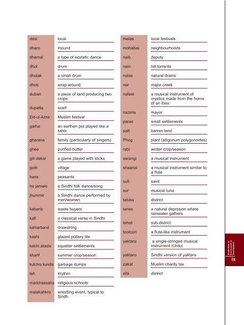 Sindh SoED.pdf - IUCN - Pakistan