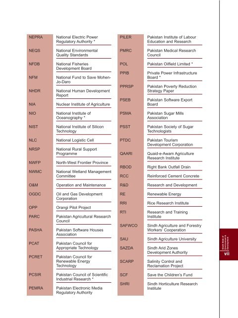 Sindh SoED.pdf - IUCN - Pakistan