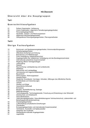 HG-Übersicht Übersicht über die Hauptgruppen Teil I ...