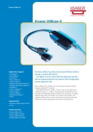 Kvaser USBcan II - New Eagle