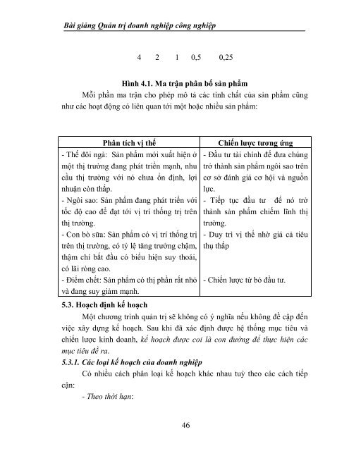 BÃ i giáº£ng Quáº£n trá» doanh nghiá»p cÃ´ng nghiá»p 1 Pháº§n I ... - lib