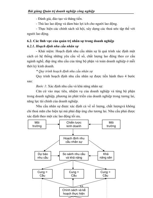 BÃ i giáº£ng Quáº£n trá» doanh nghiá»p cÃ´ng nghiá»p 1 Pháº§n I ... - lib