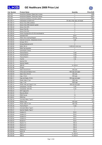 Price List GE 2009 - Lkb.eu