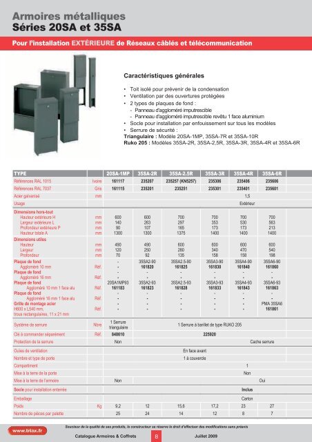 Catalogue Armoires & coffrets - Triax