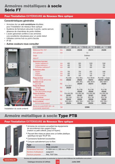 Catalogue Armoires & coffrets - Triax