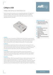 Canpro USB - Softing Automotive Electronics