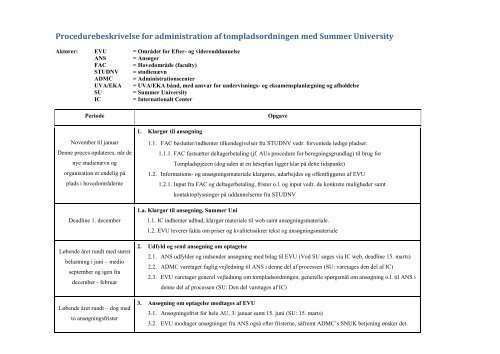 Procedurebeskrivelse for administration af tompladsordningen med ...