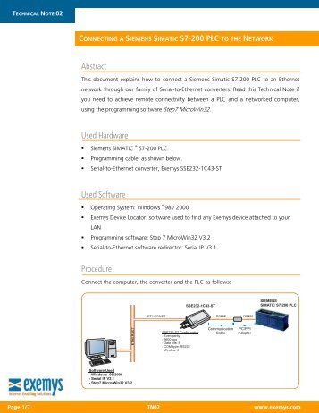 connecting a siemens simatic s7-200 plc to the network - Exemys