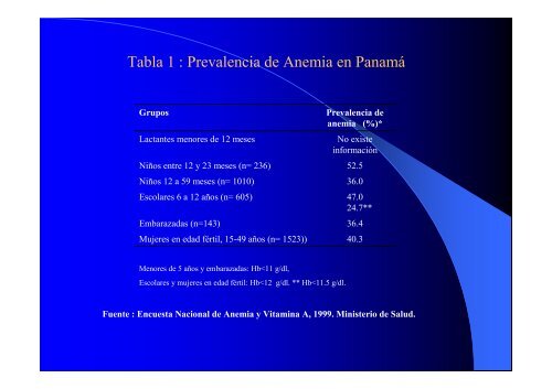 presentaciondepanamadeescolares Somente leitura