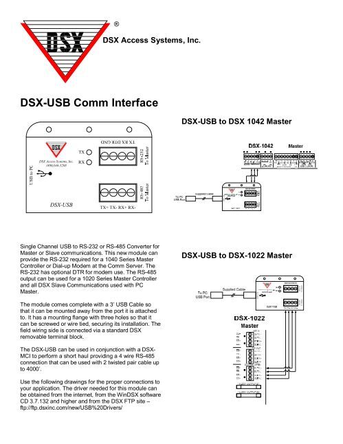 DSX-USB Comm Interface - DSX Access Systems, Inc.