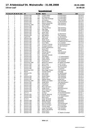 17. Erlebnislauf Dt. Weinstraße - 31.08.2008 - LLG Wonnegau e.V.