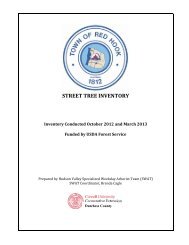 Street Tree Inventory Report - Town of Red Hook