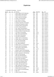 10 km - LLG Wonnegau e.V.