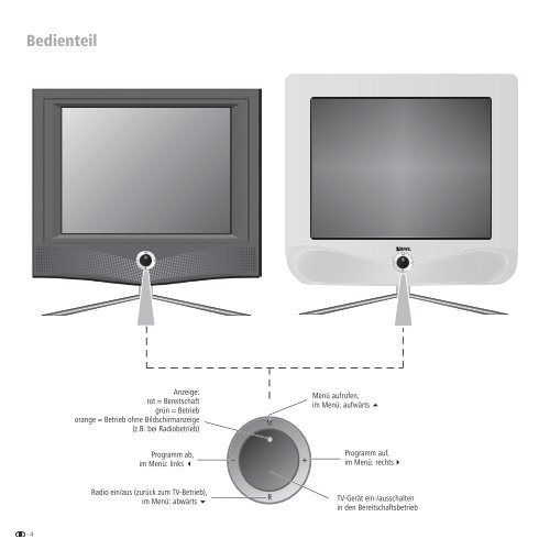 TV Bedienungsanleitung - Loewe