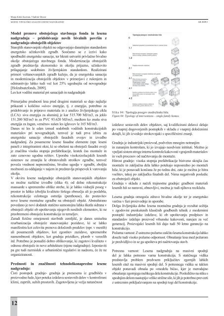 Arhitektura, Raziskave Architecture, Research - Fakulteta za ...