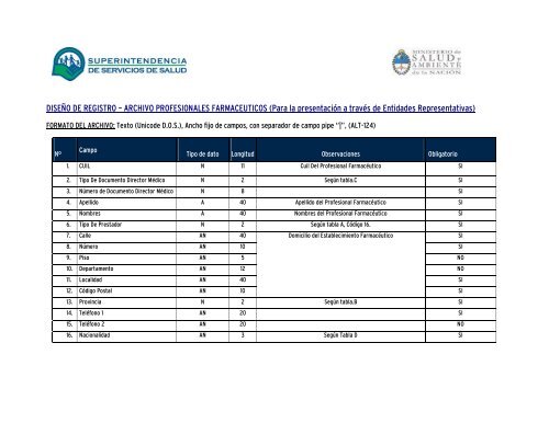 Especificaciones tÃ©cnicas del archivo