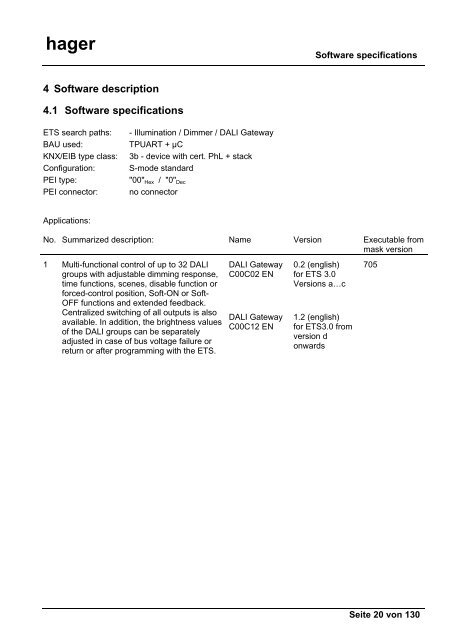 hager TX216 KNX/EIB DALI-Gateway - UTU