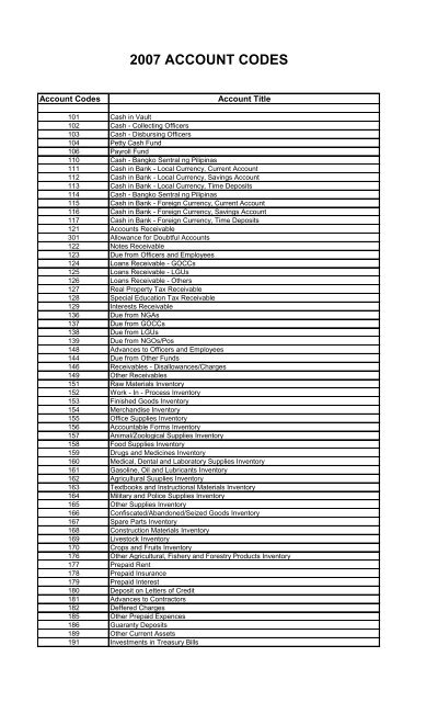 Accounting Codes 2007 - Jagna