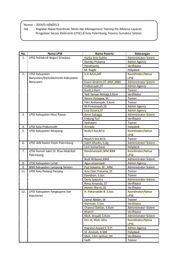 No. Nama LPSE Nama Peserta Keterangan 1. LPSE Politeknik ...