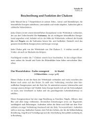 Beschreibung und Funktion der Chakren [PDF] - Sieben Strahlen ...