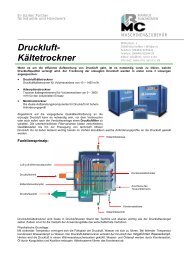 Druckluft- KÃƒÂƒÃ‚Â¤ltetrockner