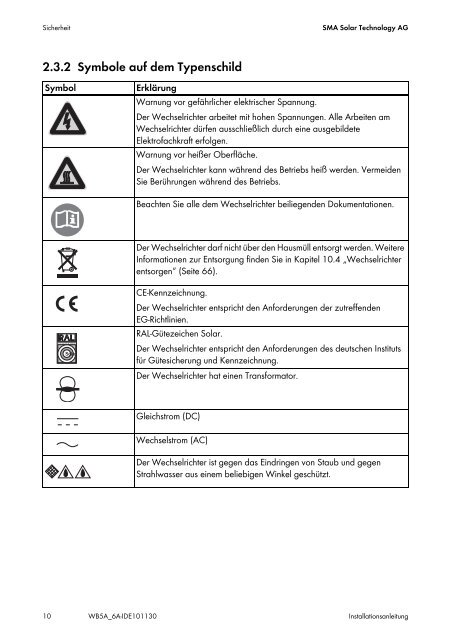 Installationsanleitung - Mare Solar