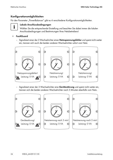 Installationsanleitung - Mare Solar