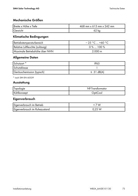 Installationsanleitung - Mare Solar