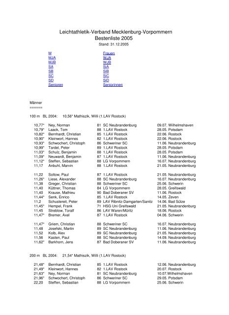 Leichtathletik-Verband Mecklenburg-Vorpommern Bestenliste 2005