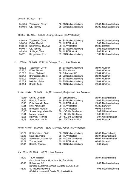 Leichtathletik-Verband Mecklenburg-Vorpommern Bestenliste 2005