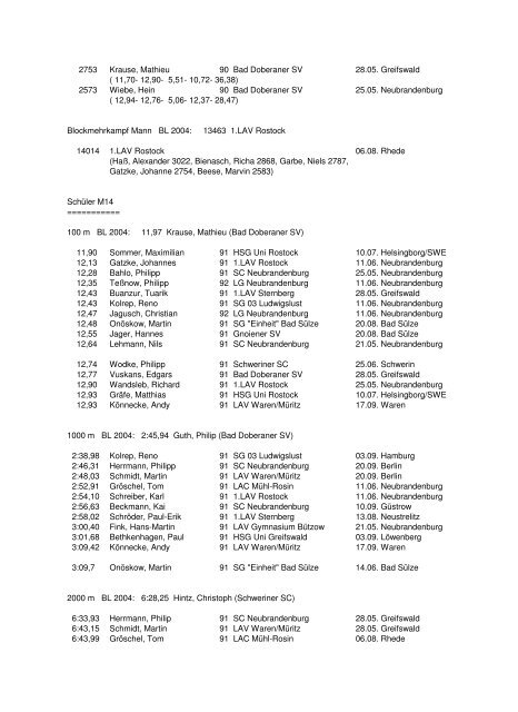 Leichtathletik-Verband Mecklenburg-Vorpommern Bestenliste 2005