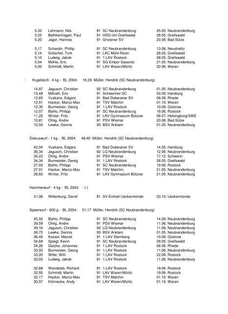 Leichtathletik-Verband Mecklenburg-Vorpommern Bestenliste 2005