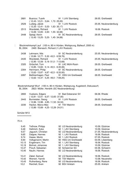 Leichtathletik-Verband Mecklenburg-Vorpommern Bestenliste 2005