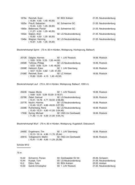 Leichtathletik-Verband Mecklenburg-Vorpommern Bestenliste 2005