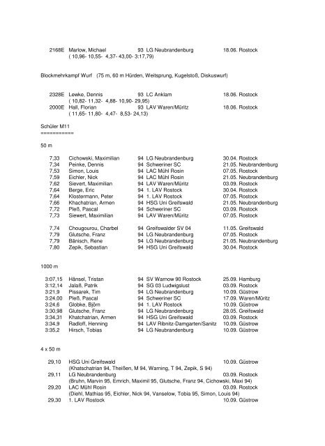 Leichtathletik-Verband Mecklenburg-Vorpommern Bestenliste 2005