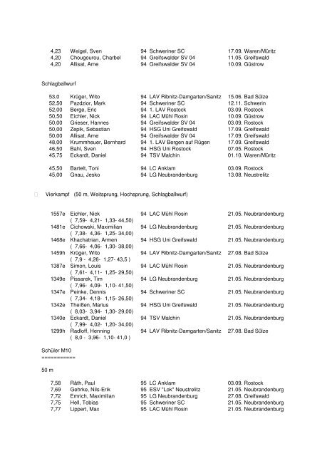 Leichtathletik-Verband Mecklenburg-Vorpommern Bestenliste 2005