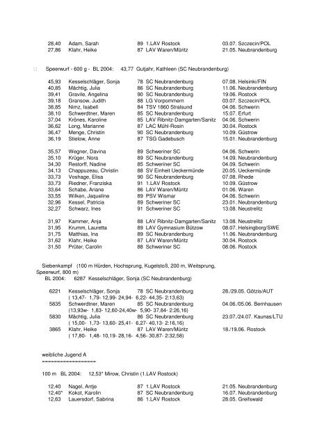 Leichtathletik-Verband Mecklenburg-Vorpommern Bestenliste 2005