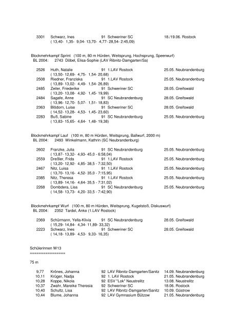 Leichtathletik-Verband Mecklenburg-Vorpommern Bestenliste 2005