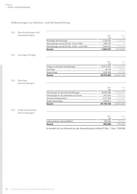 Geschäftsbericht Helvetia Direktion für Deutschland 2011