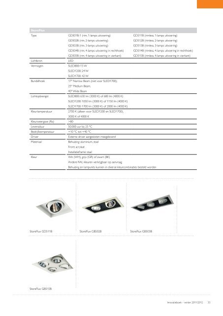 Nieuwste LED Innovaties - Philips Lighting