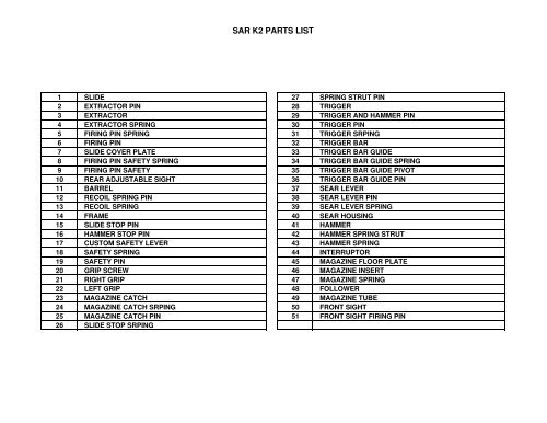 Exploded View and Parts List - EAA