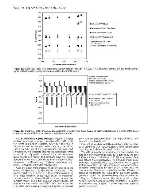 New Mass-Transfer Model for Simulating Industrial Nylon-6 ...